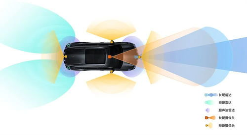 別拿開拓者跟漢蘭達比，它們之間有代溝 智能科技的視角